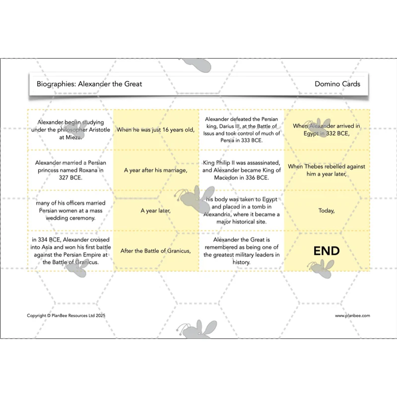 Biographies: Alexander the Great - Image 39