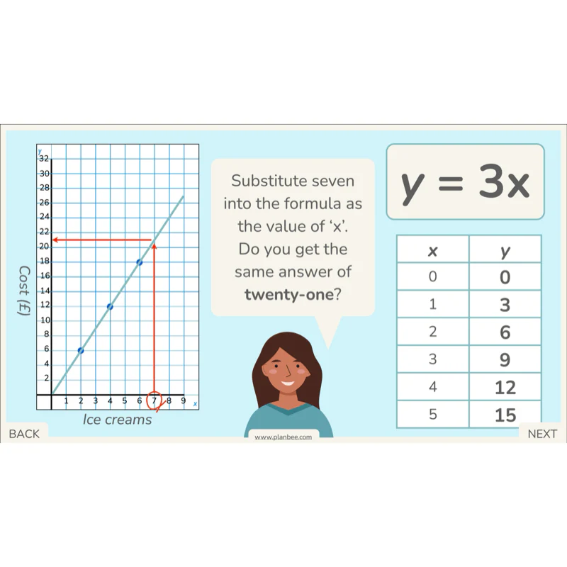 Introduction to Algebra - Image 10