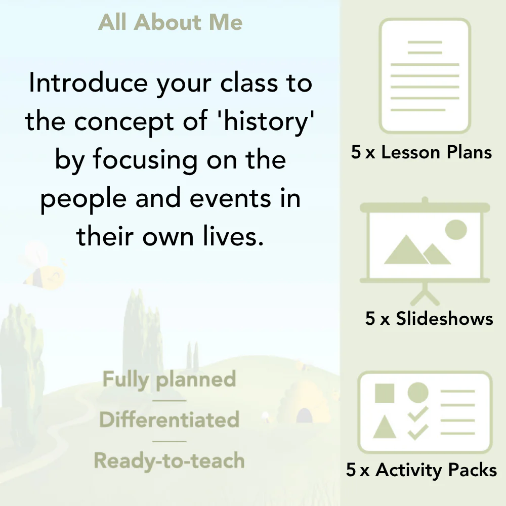 All About Me - Image 2