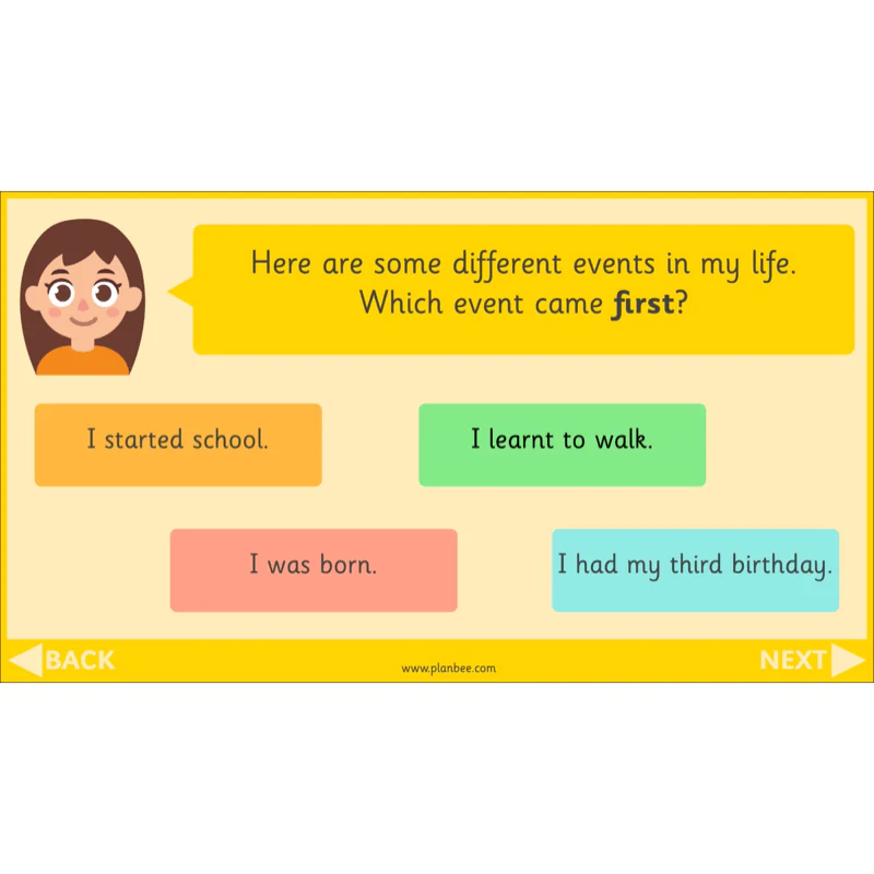 All About Me - Image 3