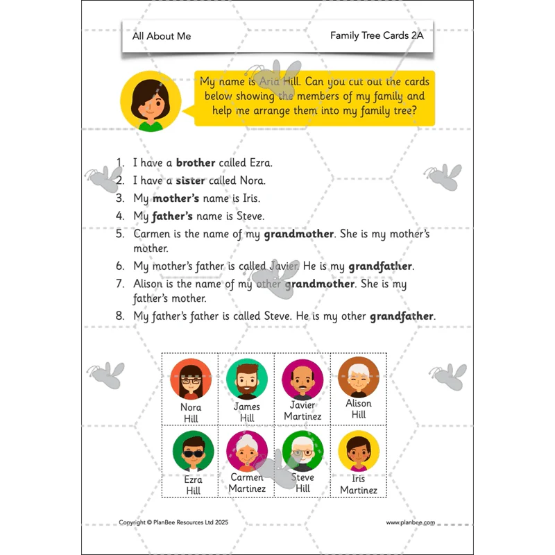 All About Me - Image 33