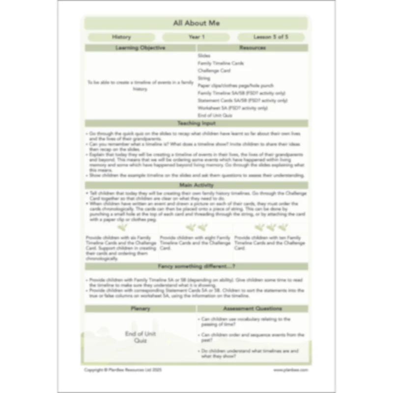 All About Me - Image 60