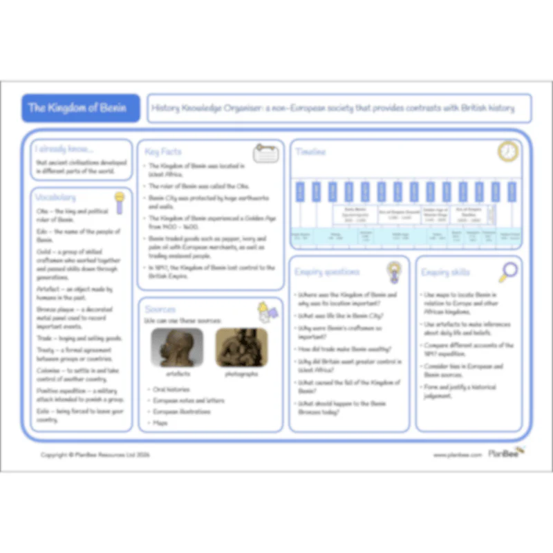 Amazing Africa Topic Bundle - Image 7