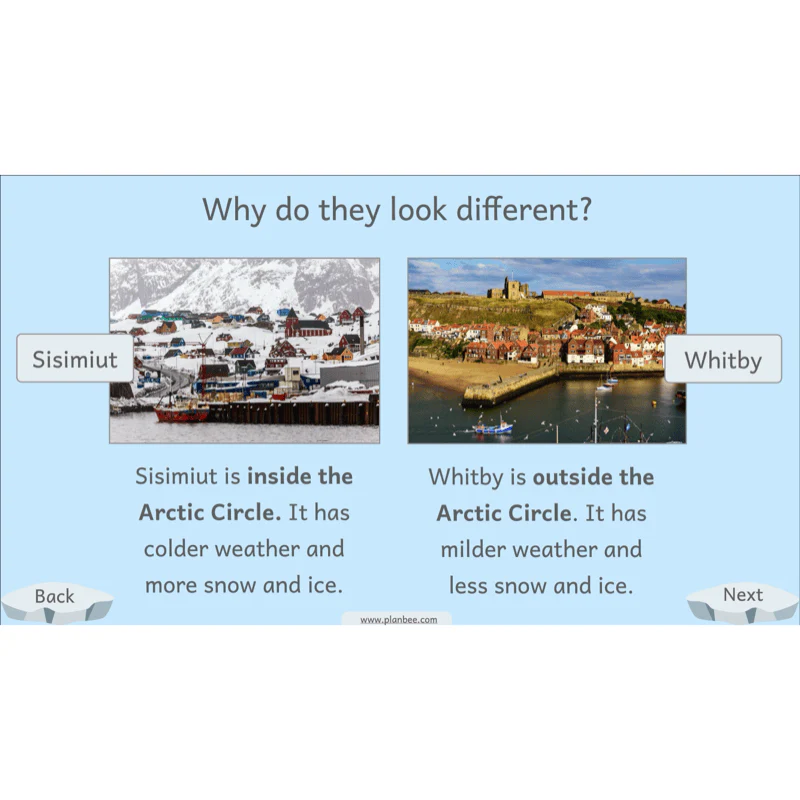 Let's go to the Arctic - Image 67