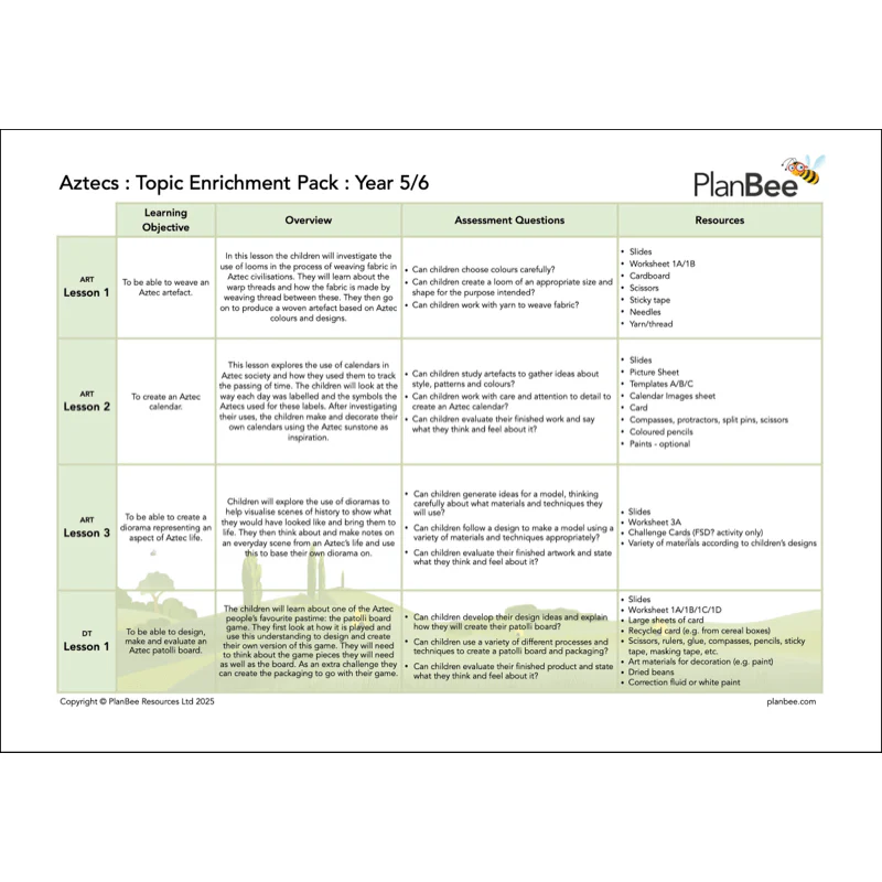 Aztecs Topic Bundle - Image 5