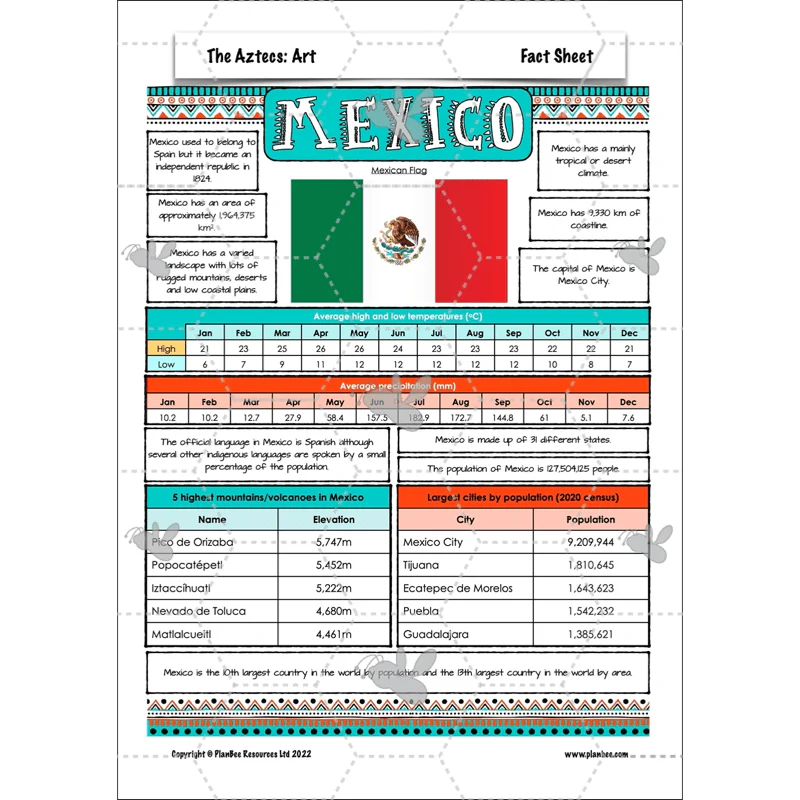 Aztecs Topic Enrichment Pack - Image 23
