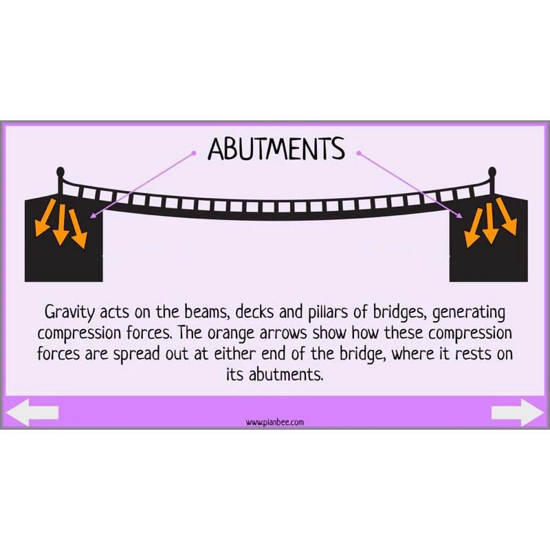 Building Bridges - Image 33