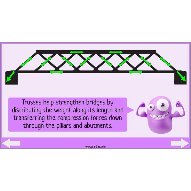 Building Bridges - Image 34