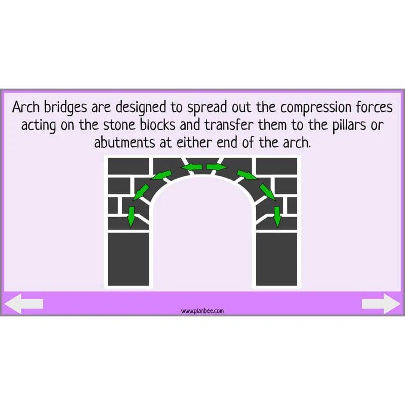 Building Bridges - Image 42