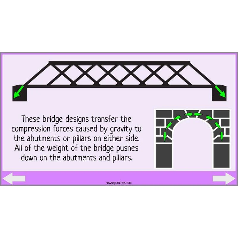 Building Bridges - Image 49