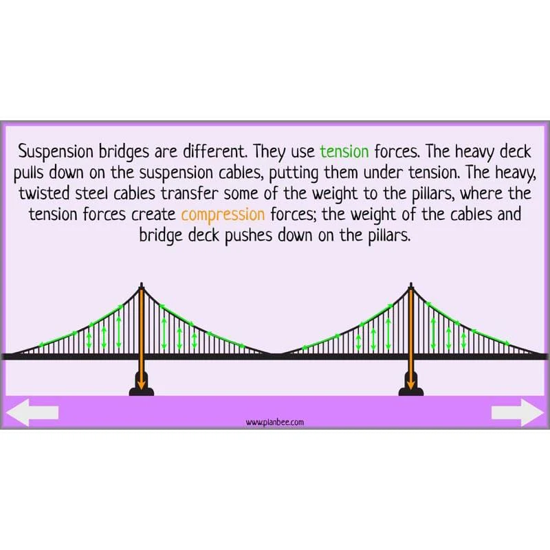 Building Bridges - Image 50