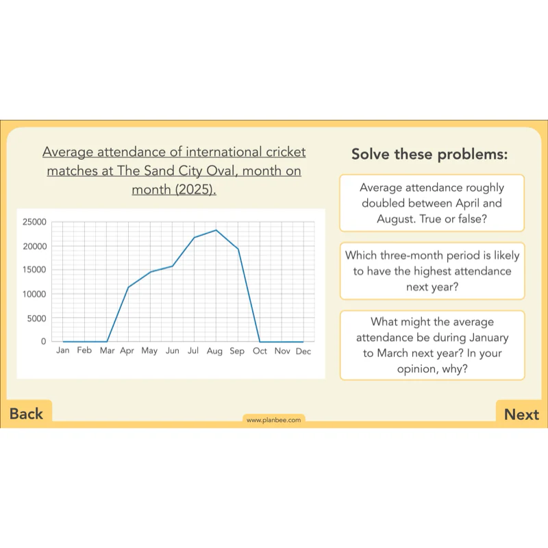 Charts and Graphs - Image 11