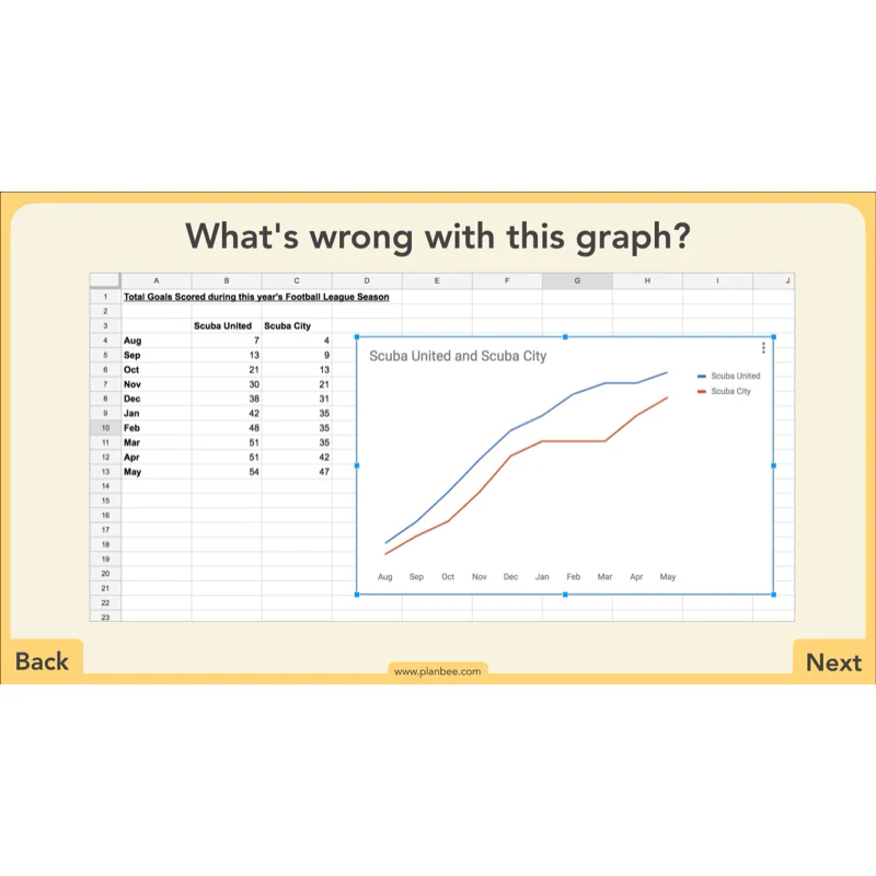 Charts and Graphs - Image 12