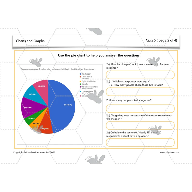 Charts and Graphs - Image 17