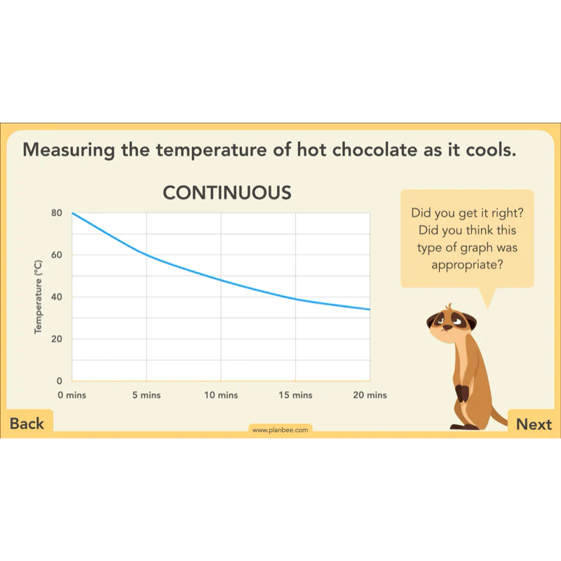 Charts and Graphs - Image 20