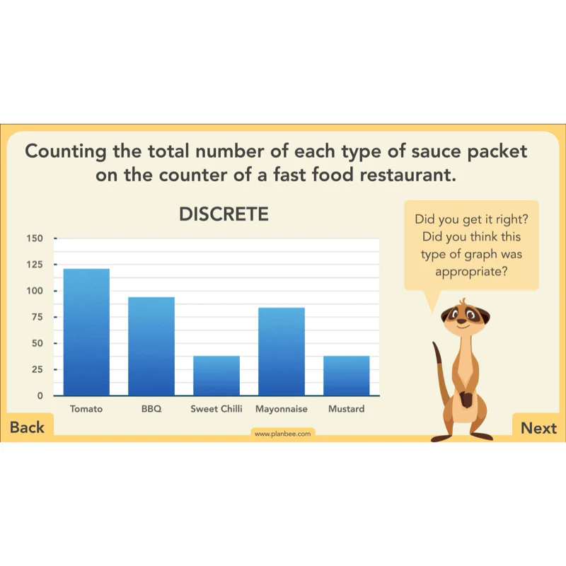 Charts and Graphs - Image 21
