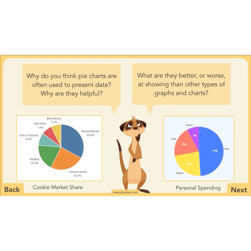 Charts and Graphs - Image 28