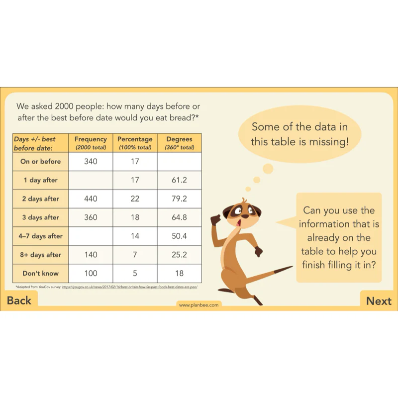 Charts and Graphs - Image 29