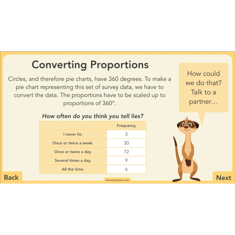 Charts and Graphs - Image 38