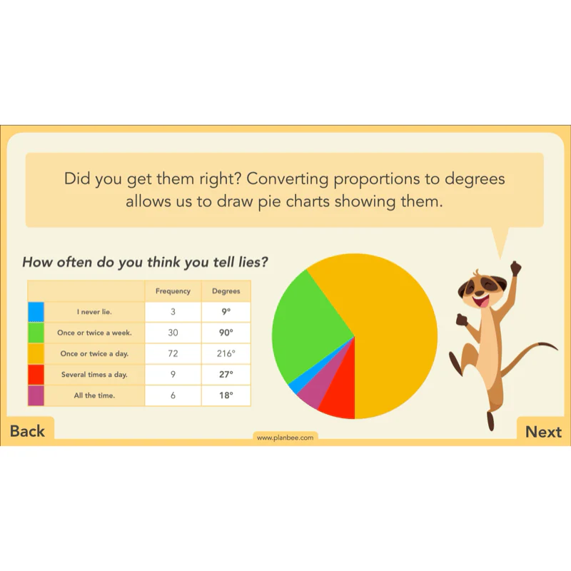 Charts and Graphs - Image 39