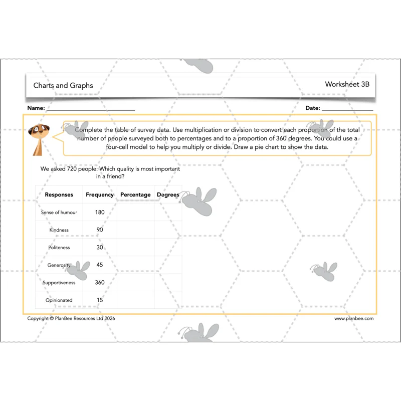 Charts and Graphs - Image 40