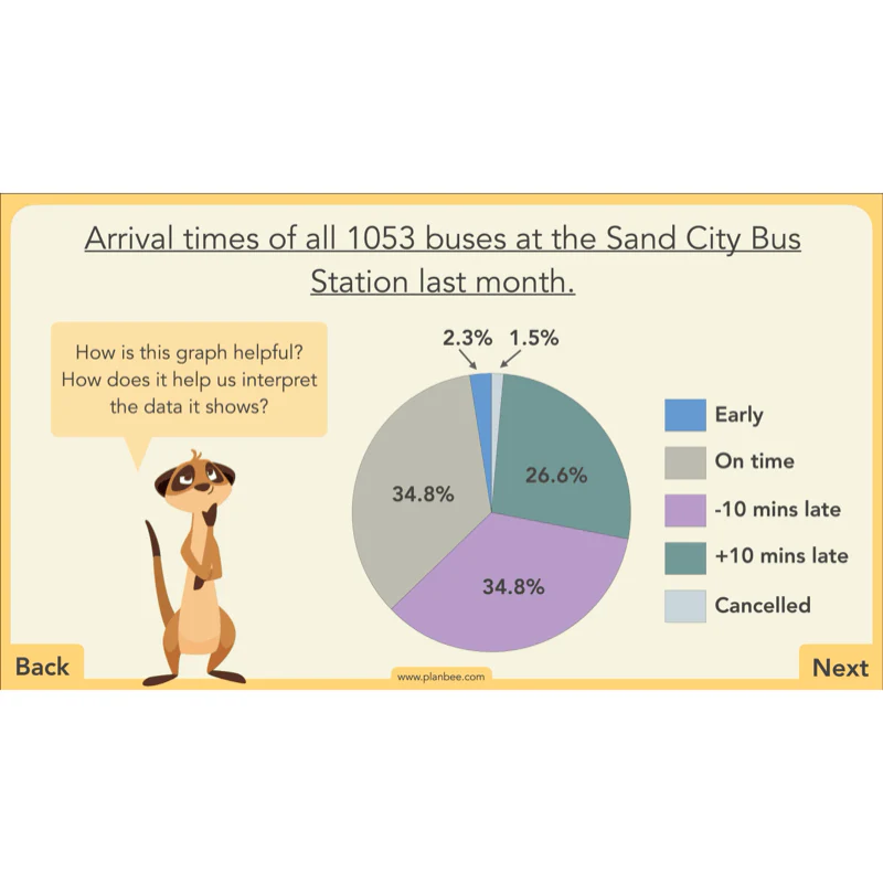 Charts and Graphs - Image 52