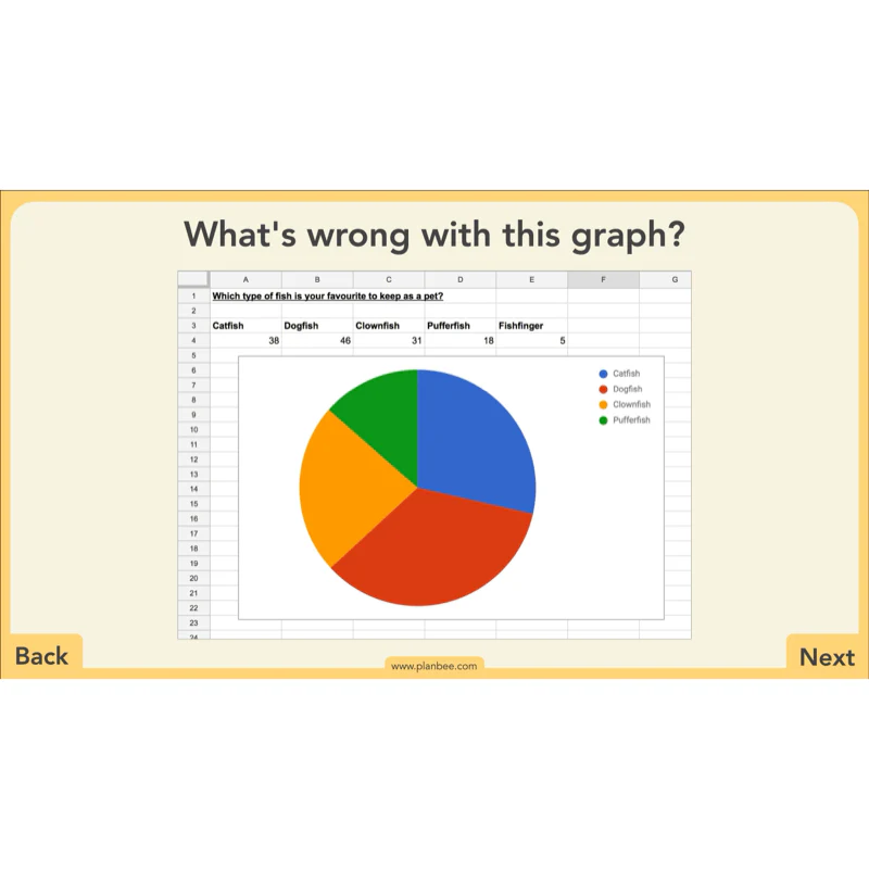 Charts and Graphs - Image 55