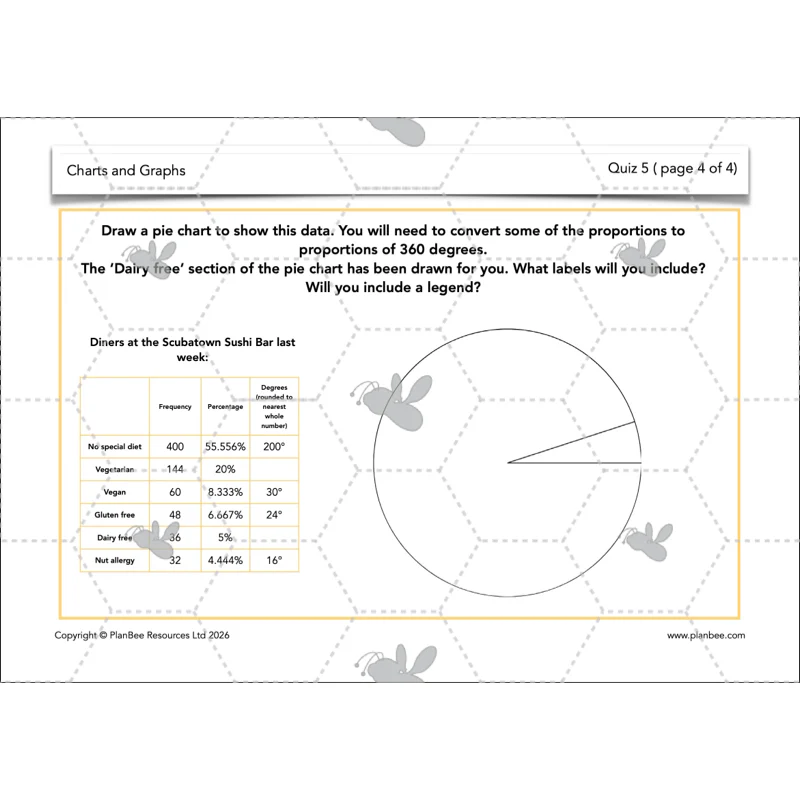 Charts and Graphs - Image 58