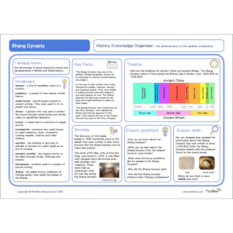 China Topic Bundle - Image 7
