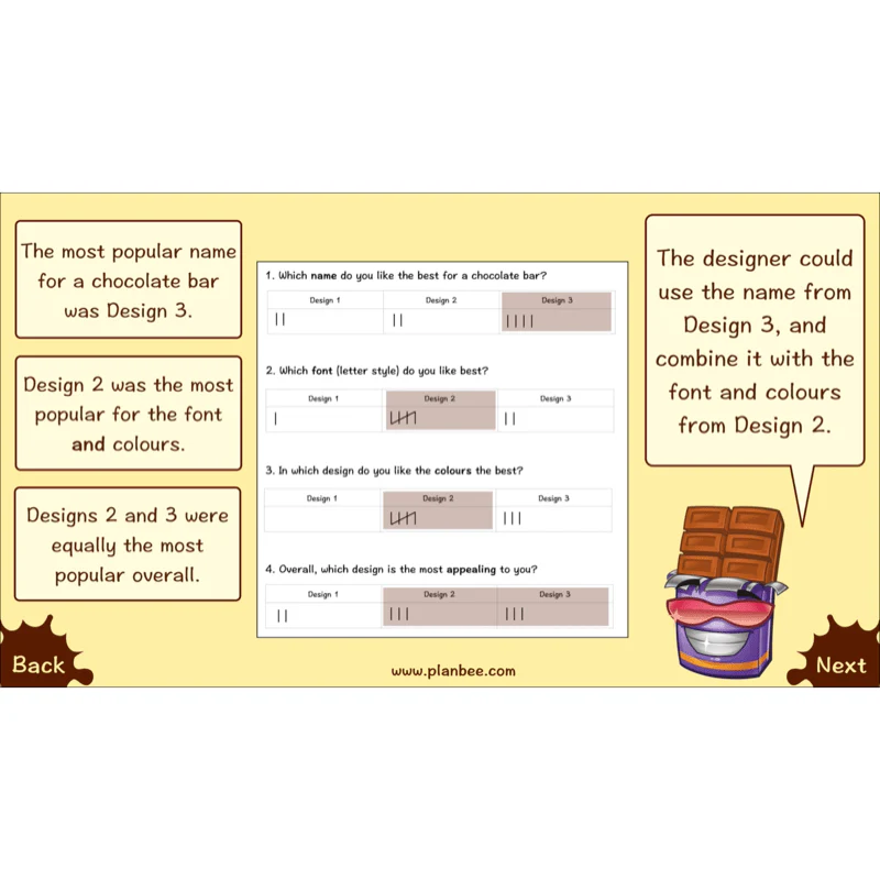 Chocolate Packaging - Image 46