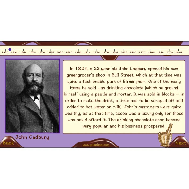 Chocolate Topic Enrichment Pack - Image 43