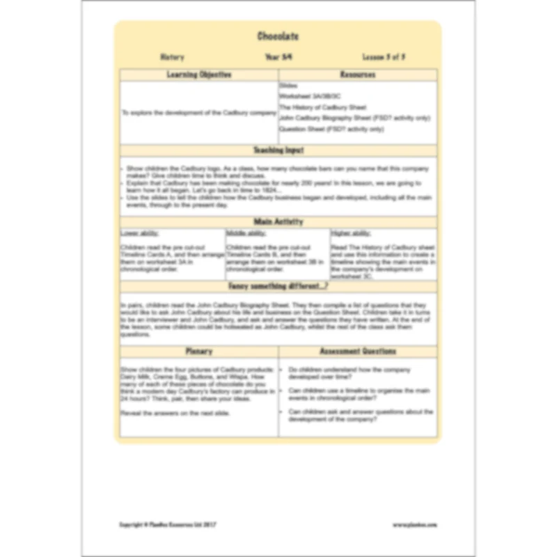 Chocolate Topic Enrichment Pack - Image 49