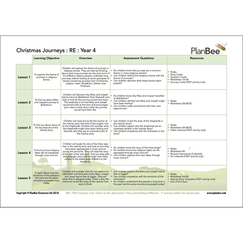 LKS2 Christmas Topic Bundle - Image 3