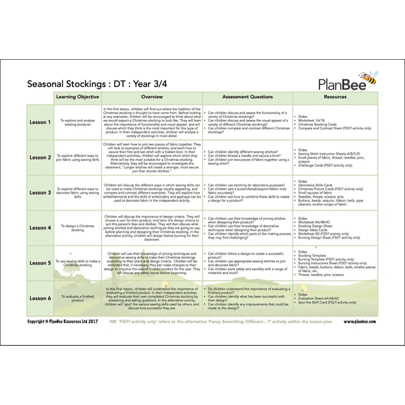 LKS2 Christmas Topic Bundle - Image 4