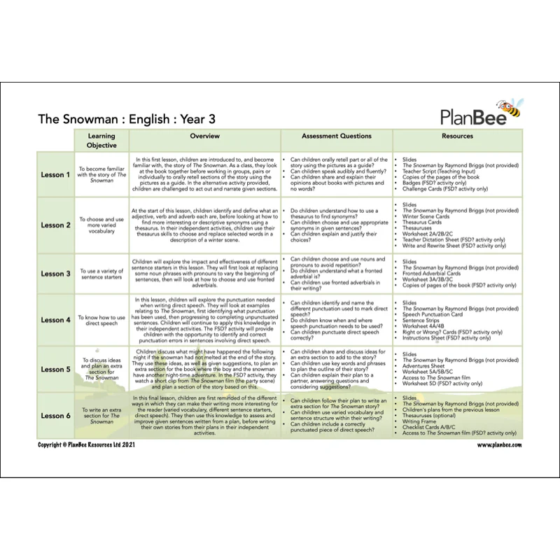 LKS2 Christmas Topic Bundle - Image 5