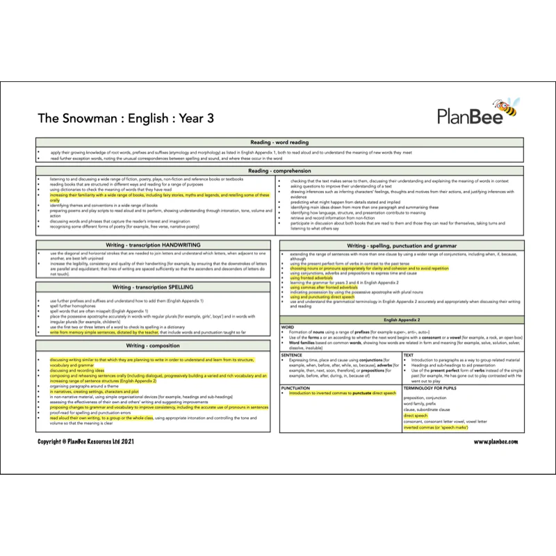 LKS2 Christmas Topic Bundle - Image 6