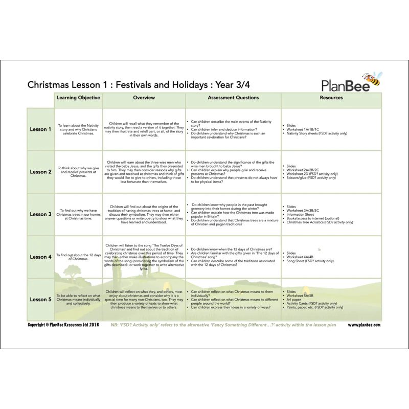 LKS2 Christmas Topic Bundle - Image 7