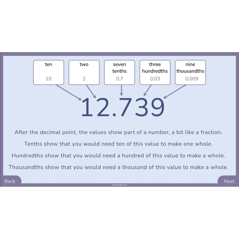 Decimal Place Value - Image 29