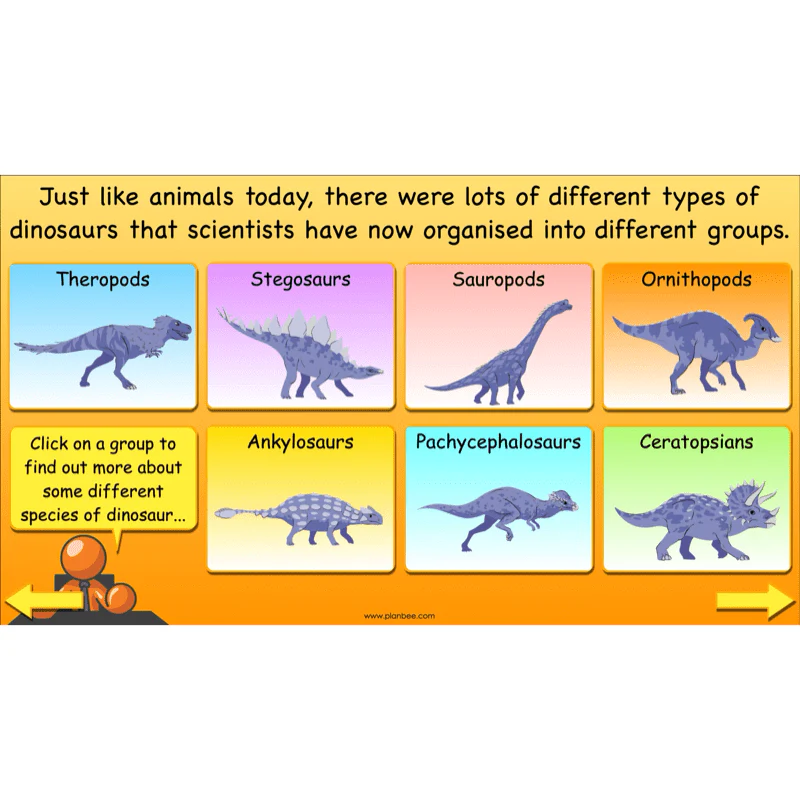 Dinosaurs KS2 Topic Enrichment Pack - Image 43