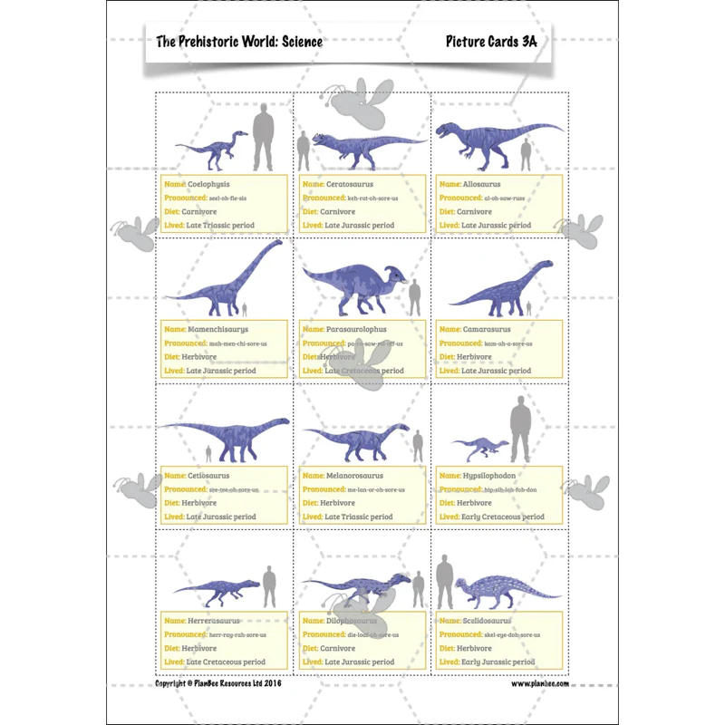 Dinosaurs KS2 Topic Enrichment Pack - Image 55