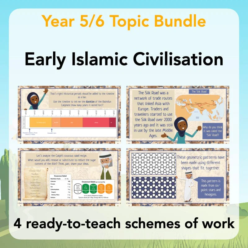 Early Islamic Civilisation Topic Bundle