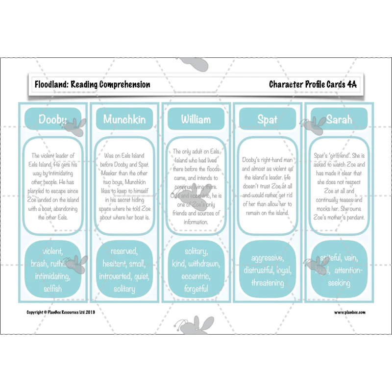 Floodland: Reading Comprehension - Image 18