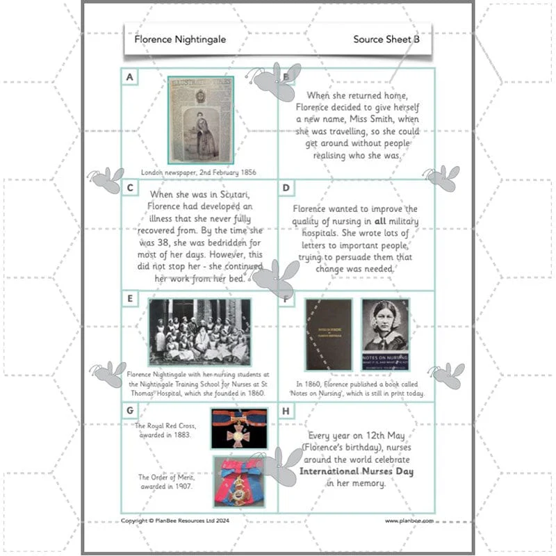 Florence Nightingale KS1 History - Image 18