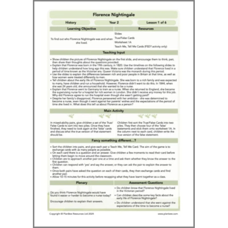 Florence Nightingale KS1 History - Image 31