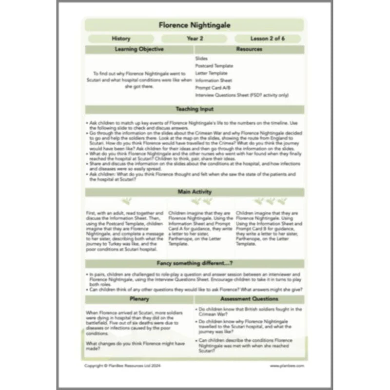 Florence Nightingale KS1 History - Image 39