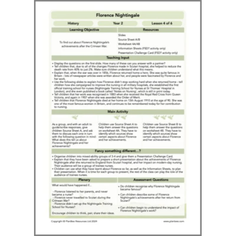 Florence Nightingale KS1 History - Image 55