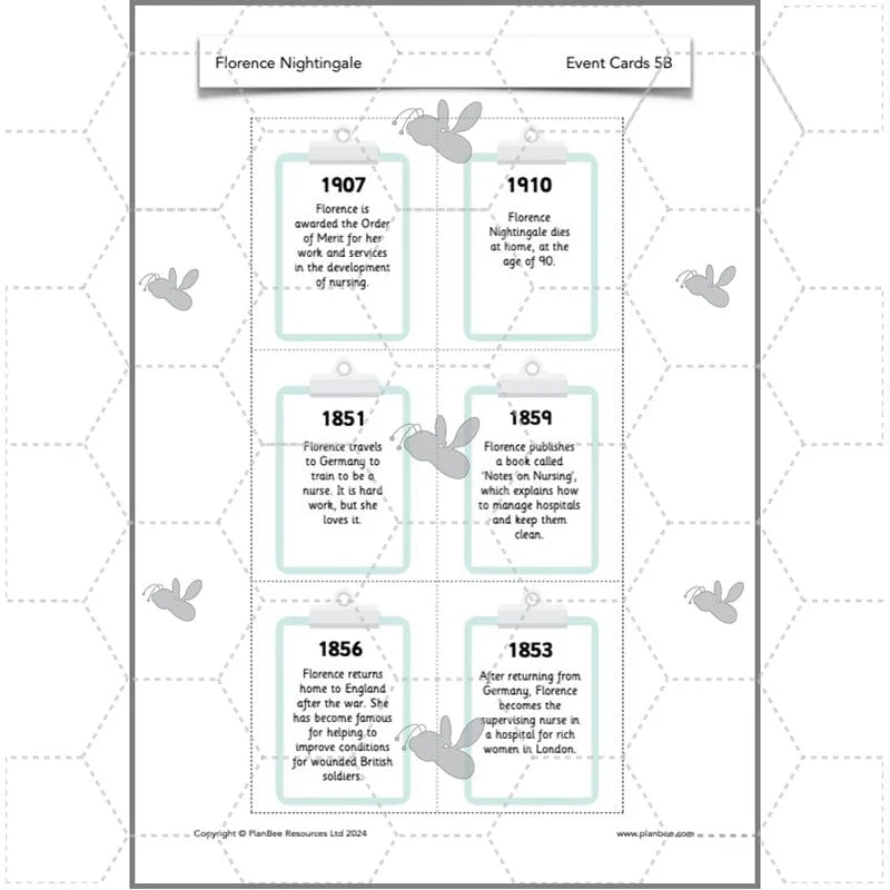 Florence Nightingale KS1 History - Image 60