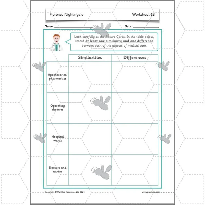 Florence Nightingale KS1 History - Image 68