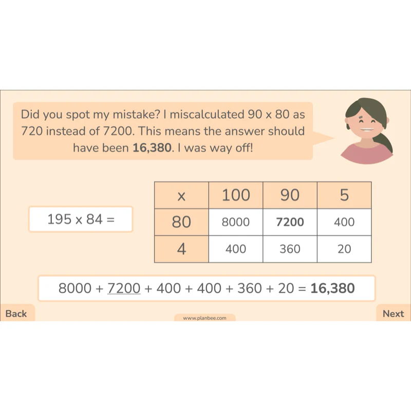 Formal Multiplication - Image 23