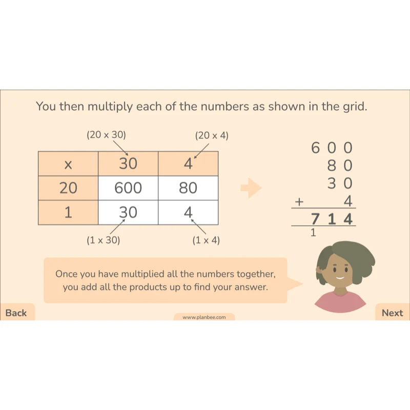 Formal Multiplication - Image 3